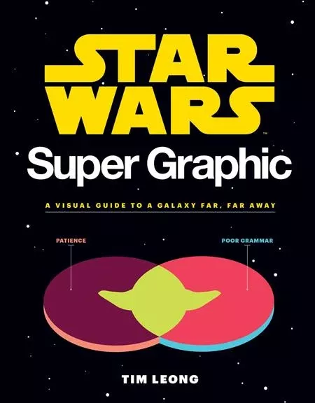 STAR WARS SUPER GRAPHIC TP (05/13/2026) CHRONICLE BOOKS